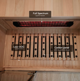 Full spectrum and carbon panel heaters in the 1-Person Full Spectrum Hemlock Sauna
