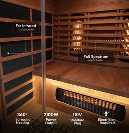 Far infrared and full spectrum heaters in the 2-Person Red Light + Full Spectrum Cedar Sauna