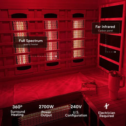 Heaters inside the 4-Person Red Light + Full Spectrum Cedar Sauna with key specs