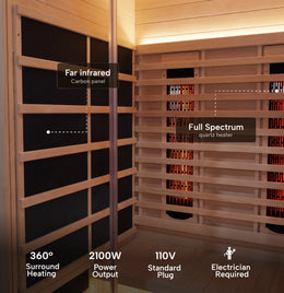 Interior heaters of the 2-Person Red Light + Full Spectrum Hemlock Sauna with key specs